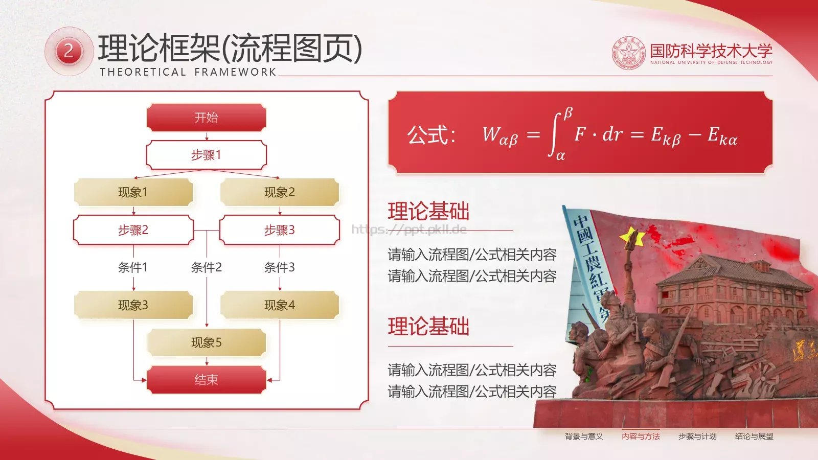 毕业答辩汇报PPT模板 第 12 页预览图