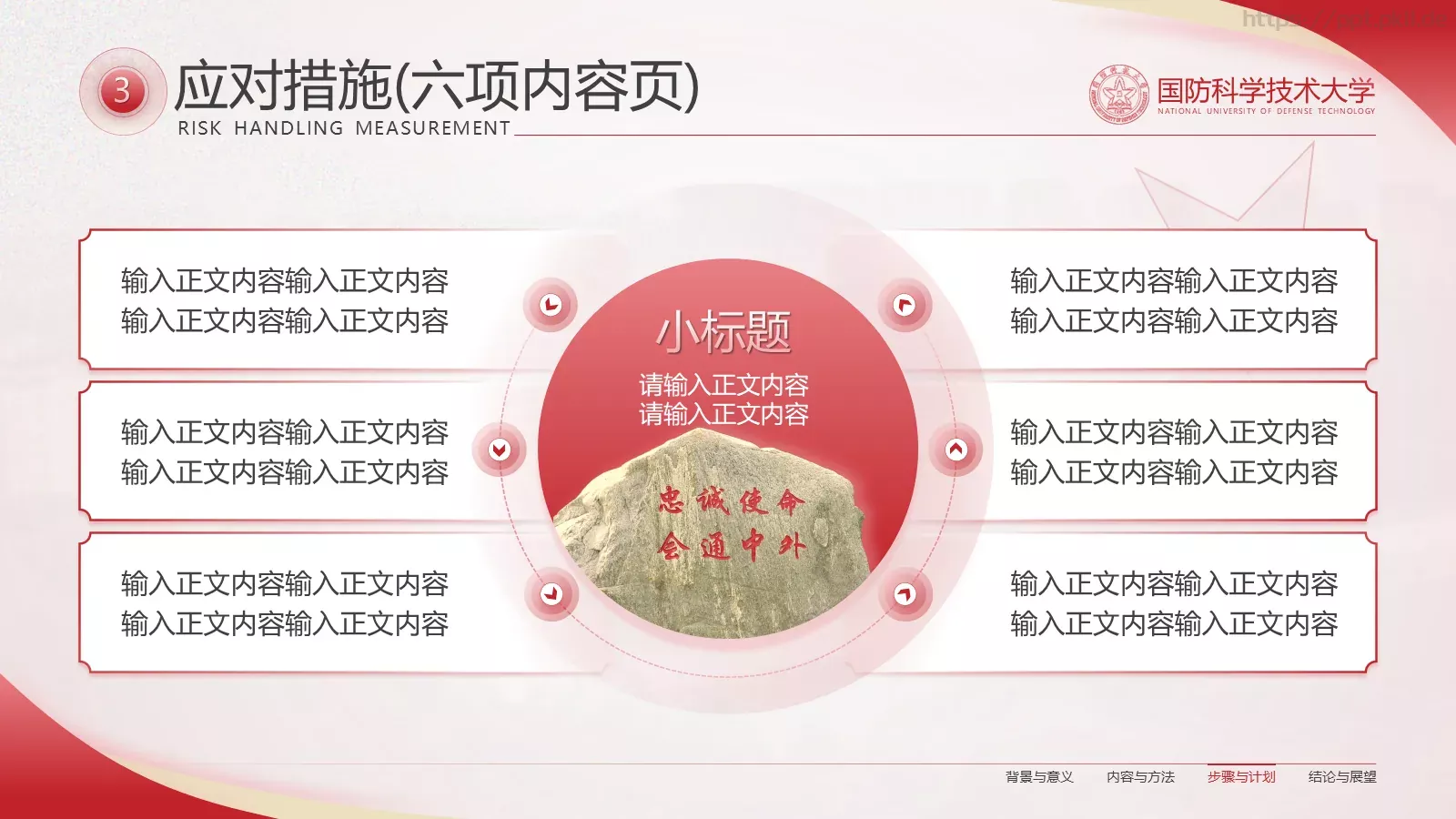 毕业答辩汇报PPT模板 第 18 页预览图