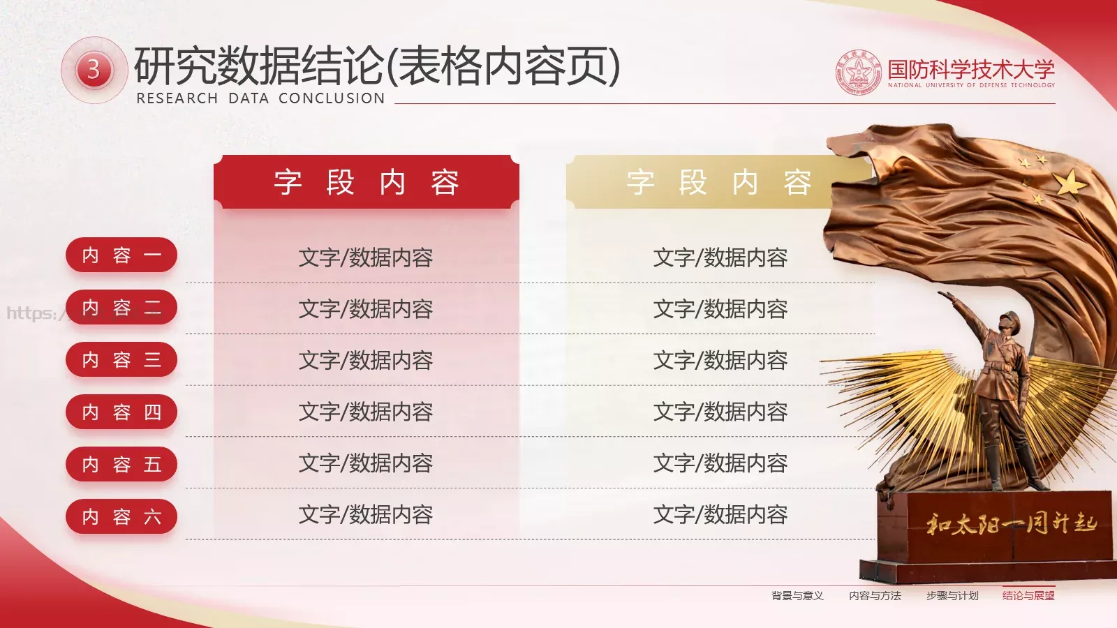 毕业答辩汇报PPT模板 第 24 页预览图