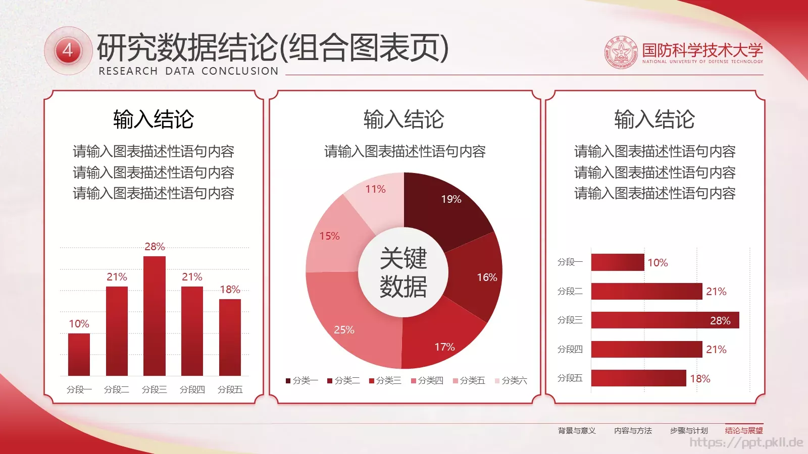 毕业答辩汇报PPT模板 第 25 页预览图