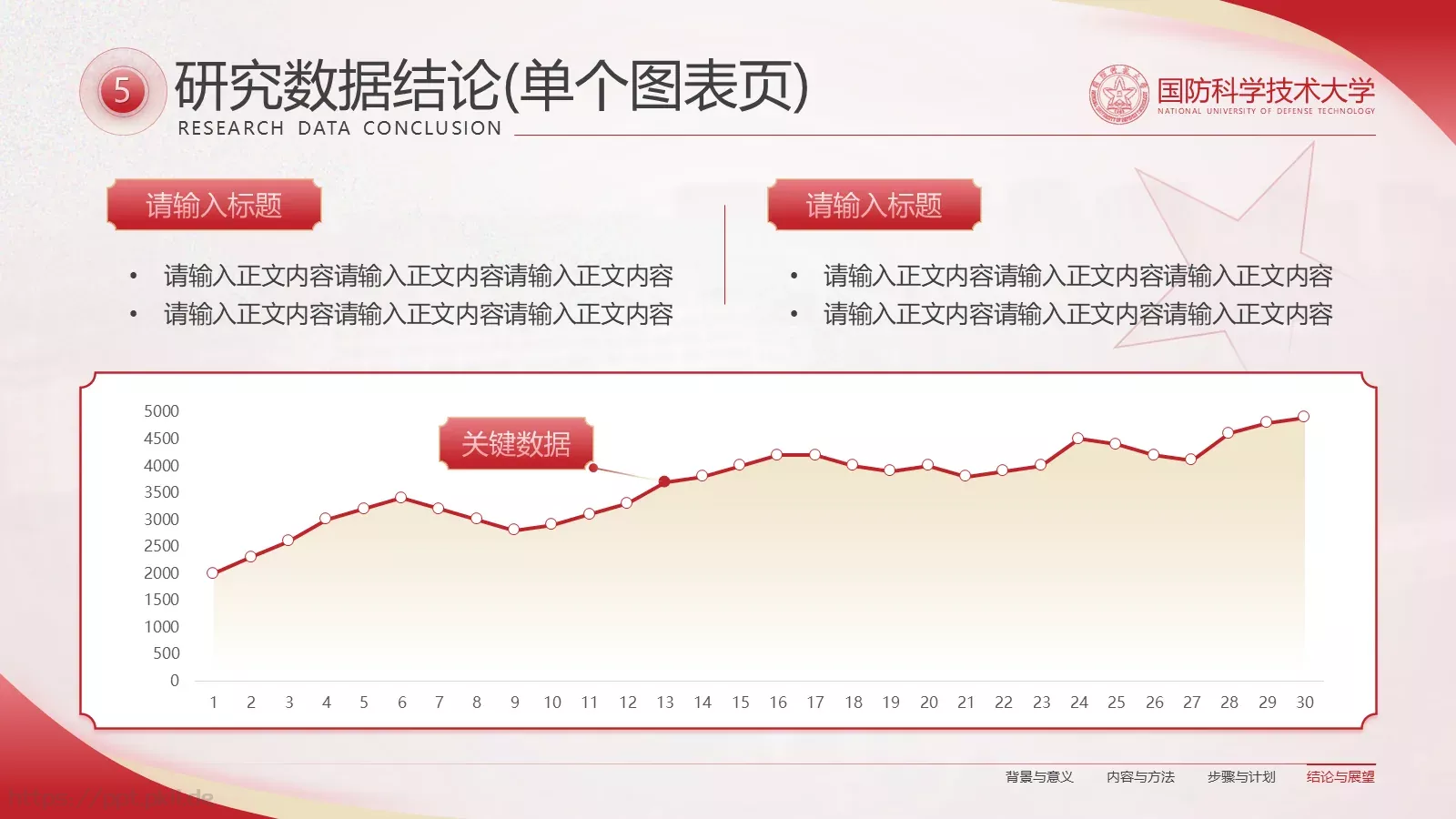 毕业答辩汇报PPT模板 第 26 页预览图
