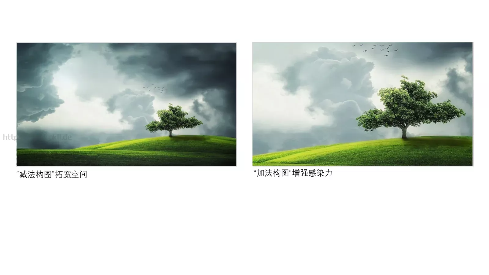 教育培训培训课件 第 6 页预览图