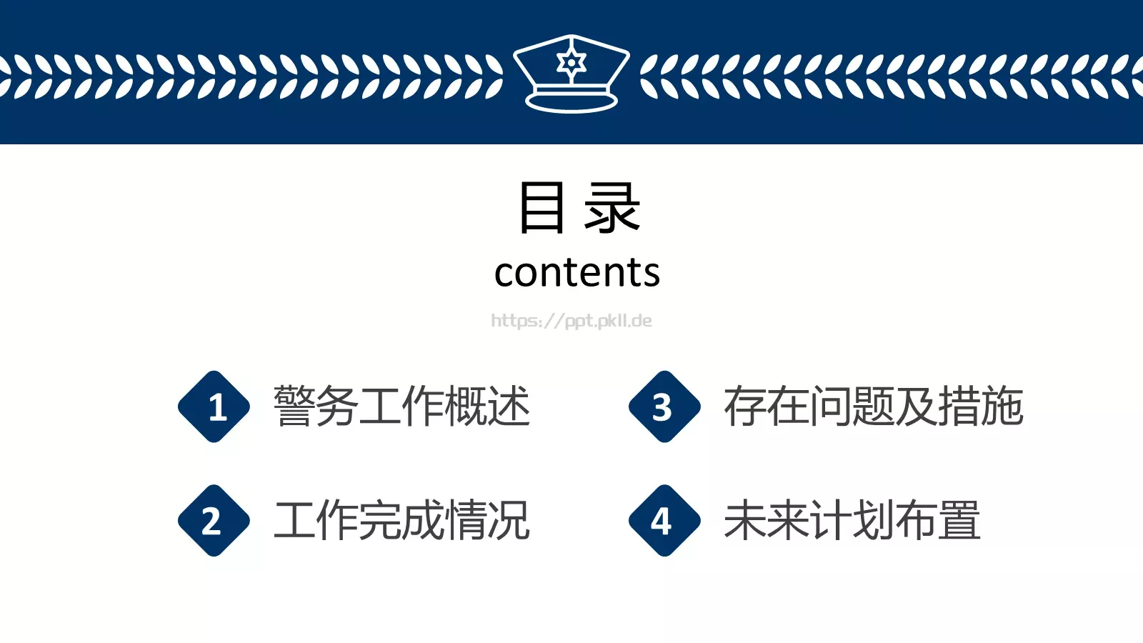 警务总结汇报PPT模板 第 3 页缩略图