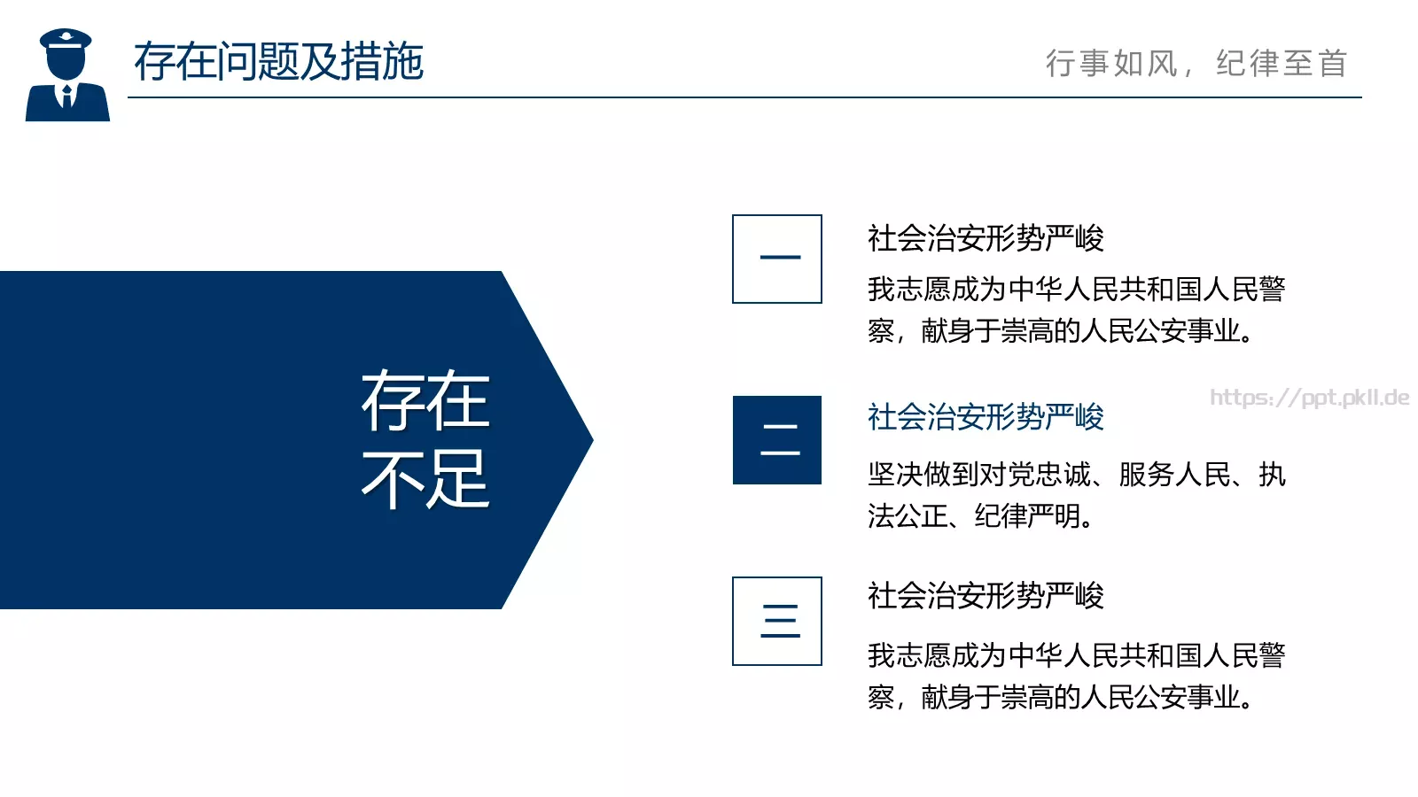 警务总结汇报PPT模板 第 17 页预览图