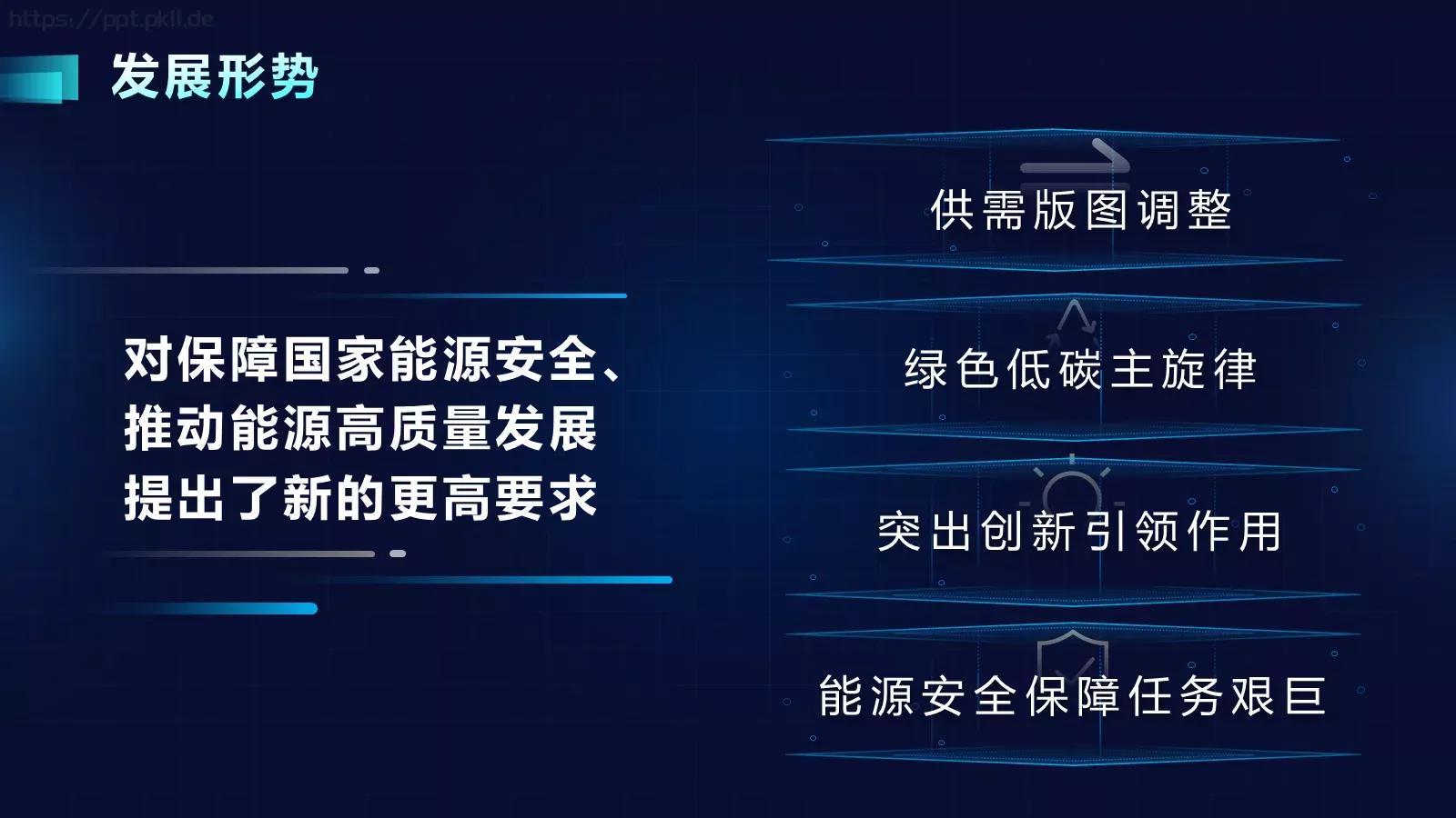 新时代能源高质量发展电力工作汇报PPT模板 第 8 页预览图