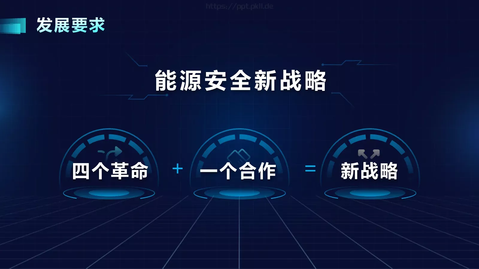 新时代能源高质量发展电力工作汇报PPT模板 第 13 页预览图