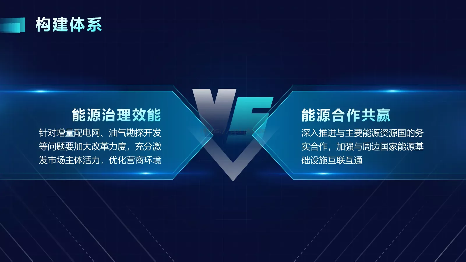 新时代能源高质量发展电力工作汇报PPT模板 第 17 页预览图