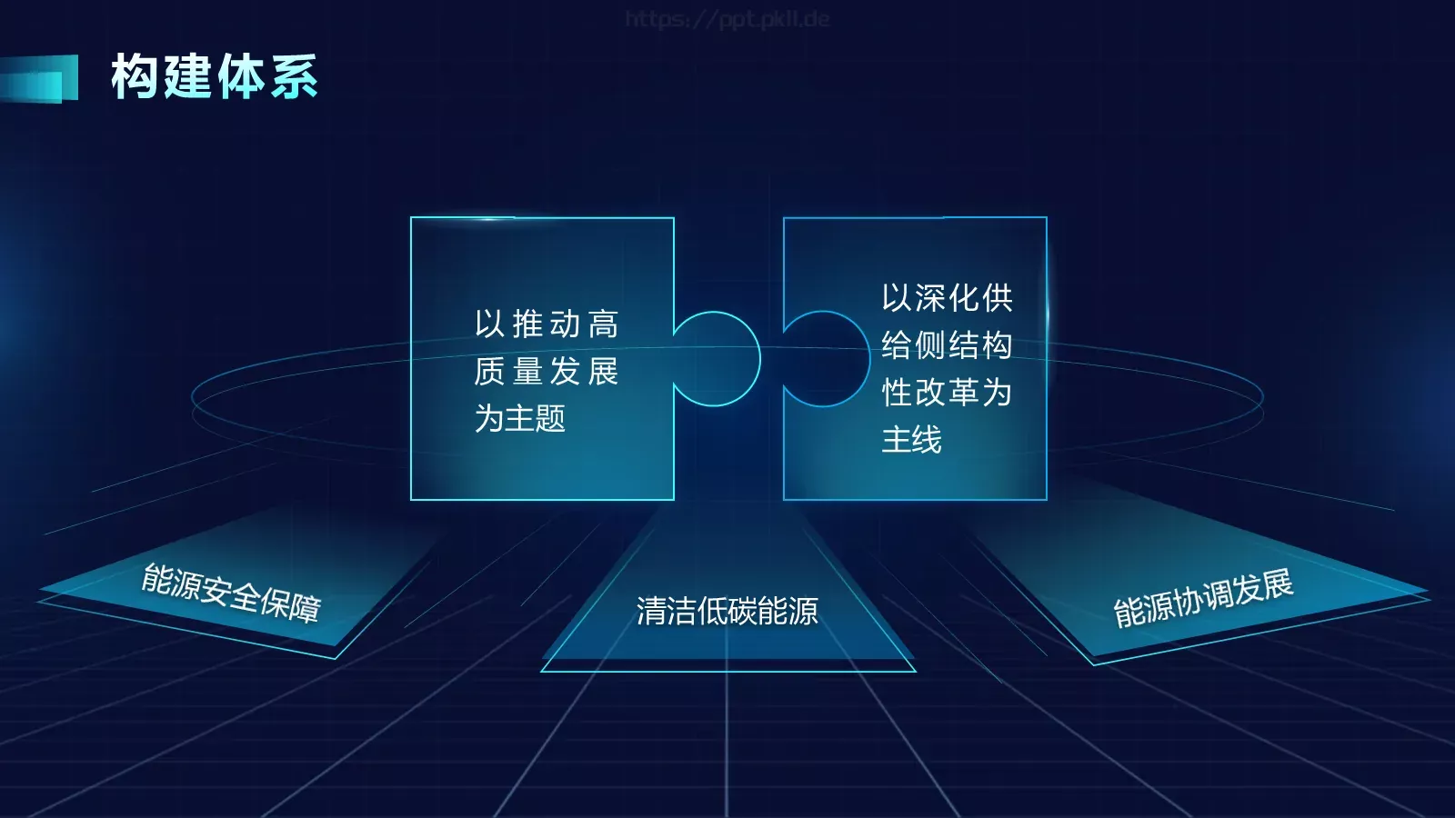 新时代能源高质量发展电力工作汇报PPT模板 第 16 页预览图