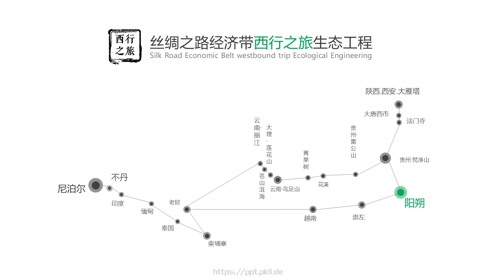 绿色简约商业计划书PPT模板 第 4 页缩略图