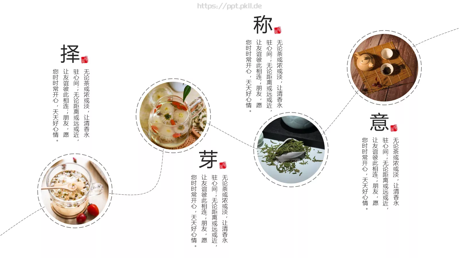 养生茶文化知识宣传PPT模板 第 5 页预览图
