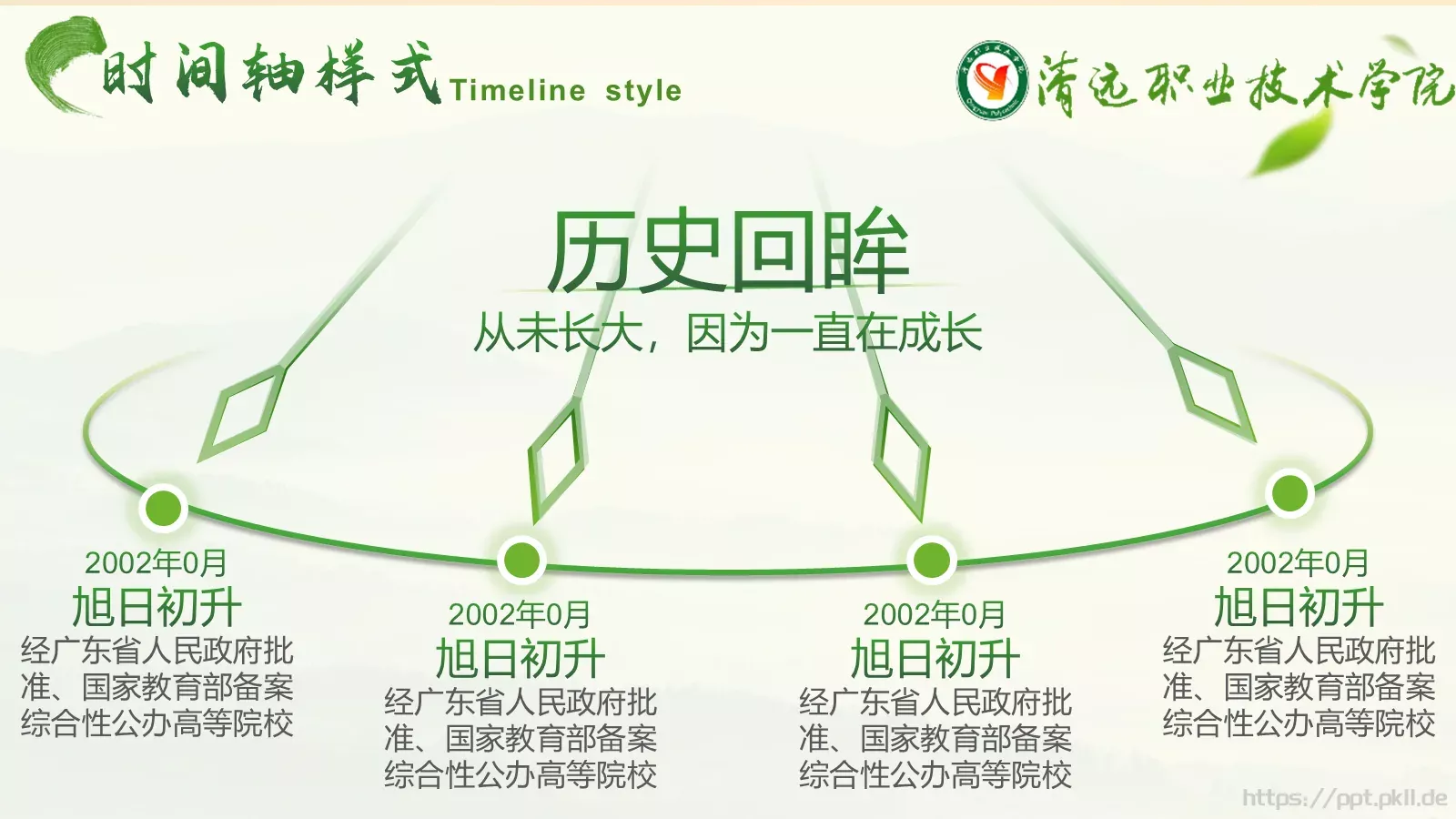 学术通用汇报PPT模板 第 19 页预览图