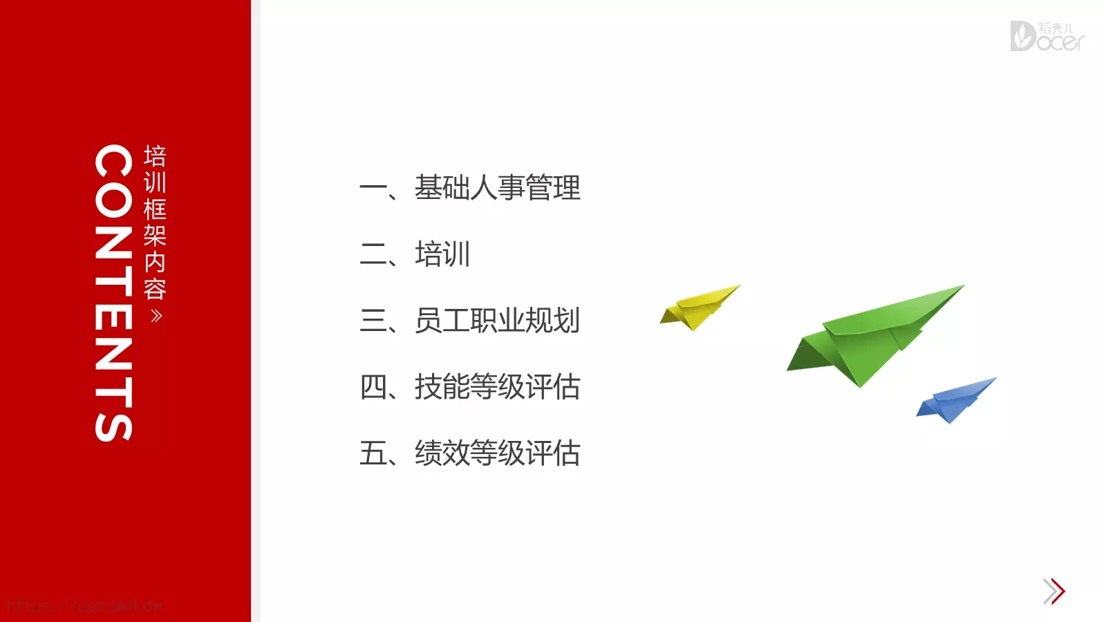 新员工入职培训PPT模板 第 2 页缩略图