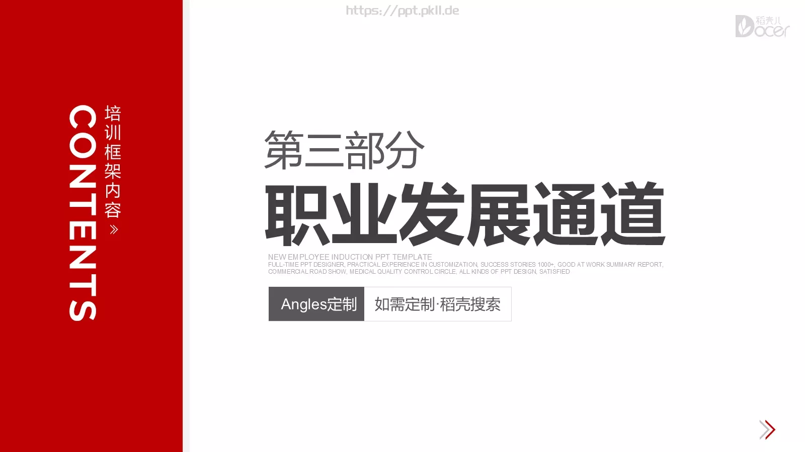 新员工入职培训PPT模板 第 14 页预览图