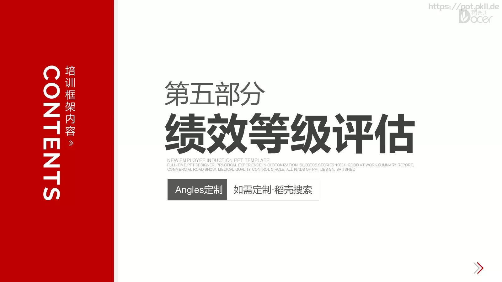 新员工入职培训PPT模板 第 27 页预览图
