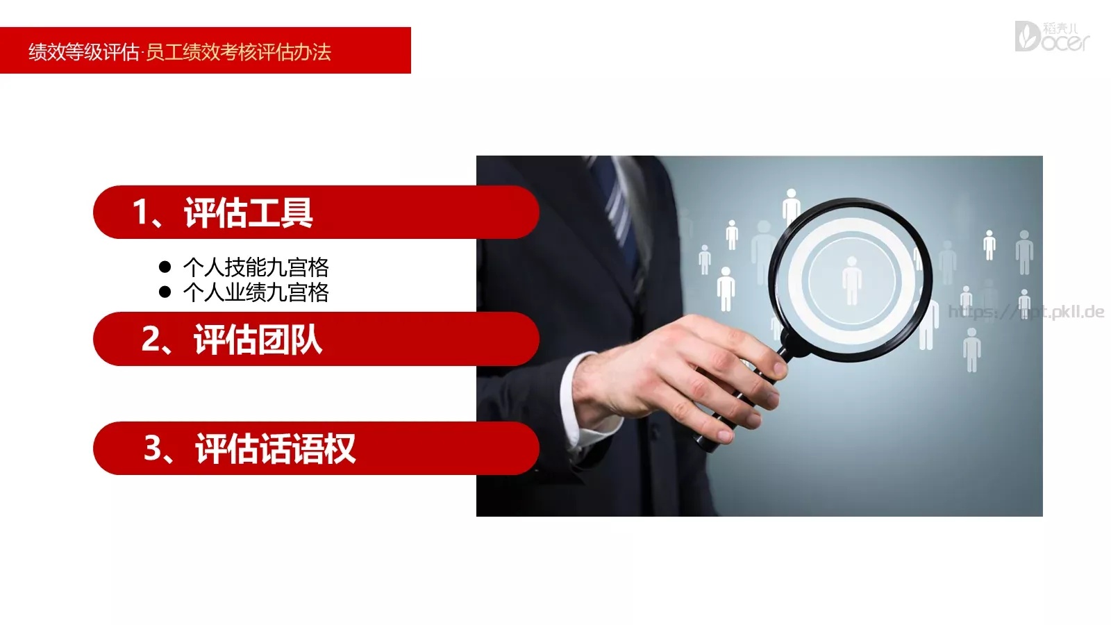 新员工入职培训PPT模板 第 28 页预览图