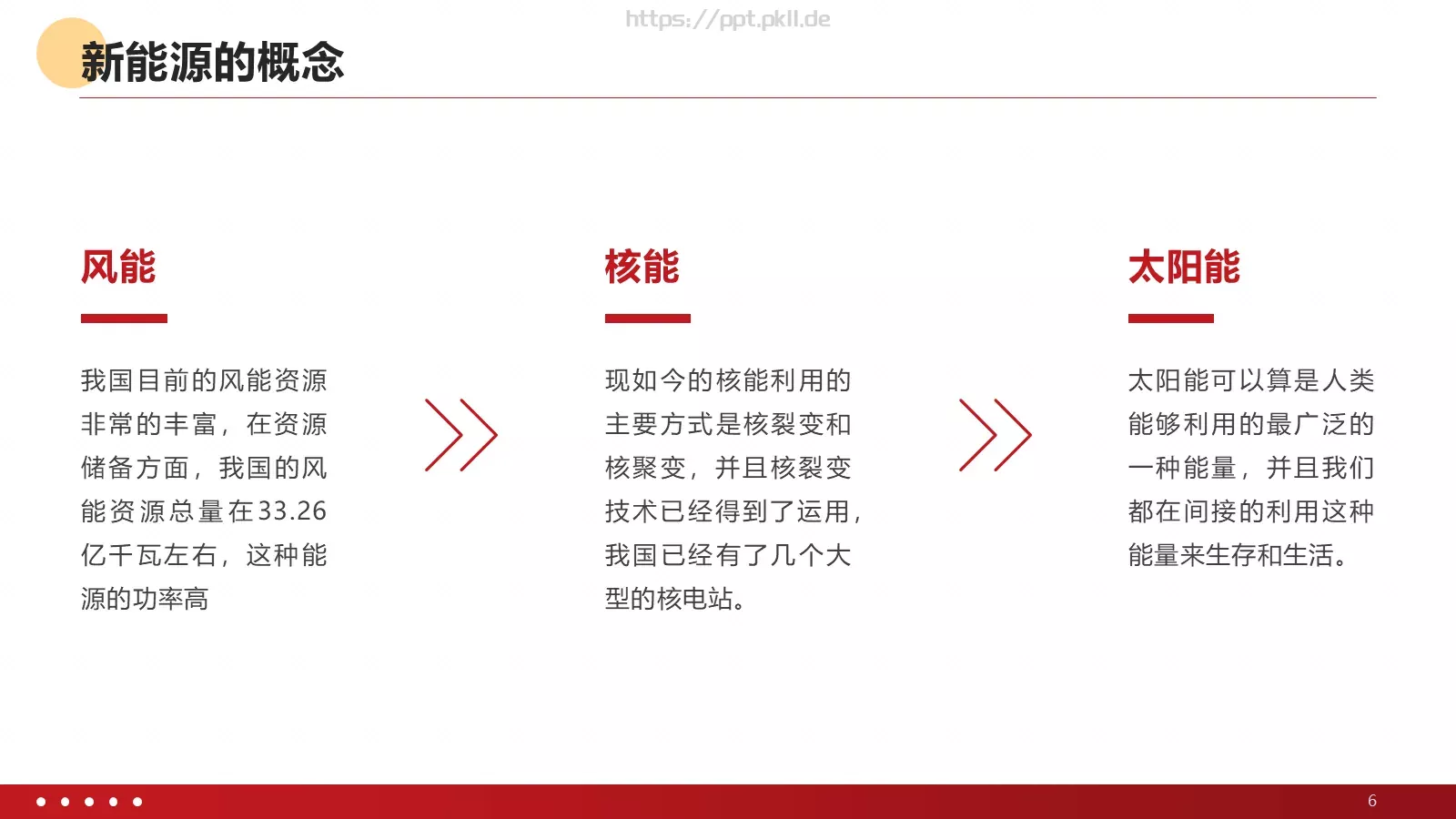 新能源发电并网项目汇报PPT模板 第 6 页预览图
