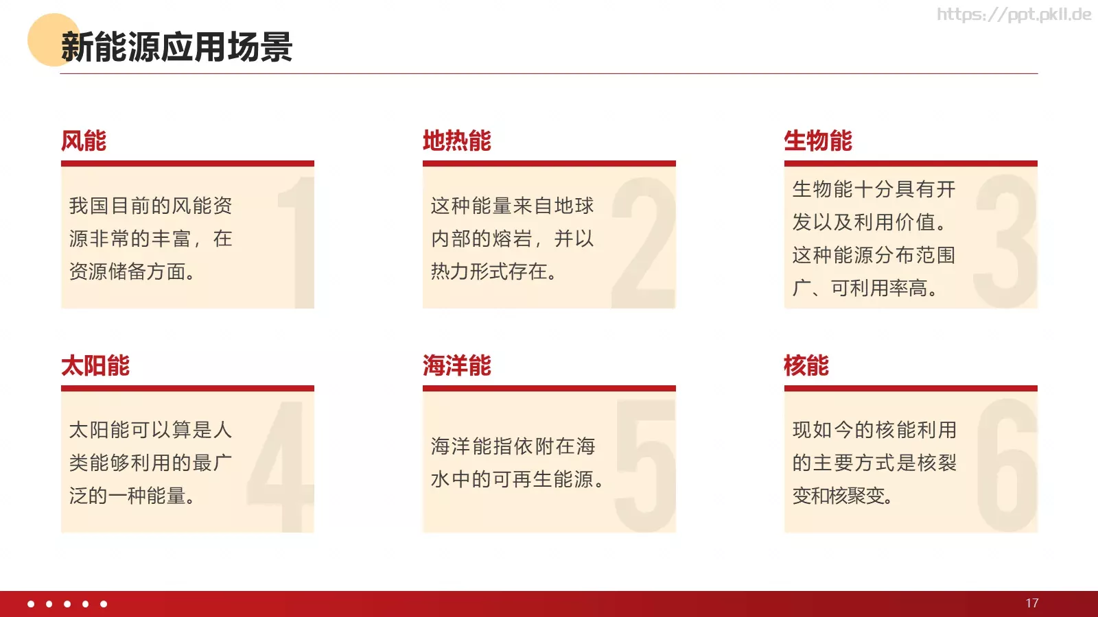新能源发电并网项目汇报PPT模板 第 17 页预览图