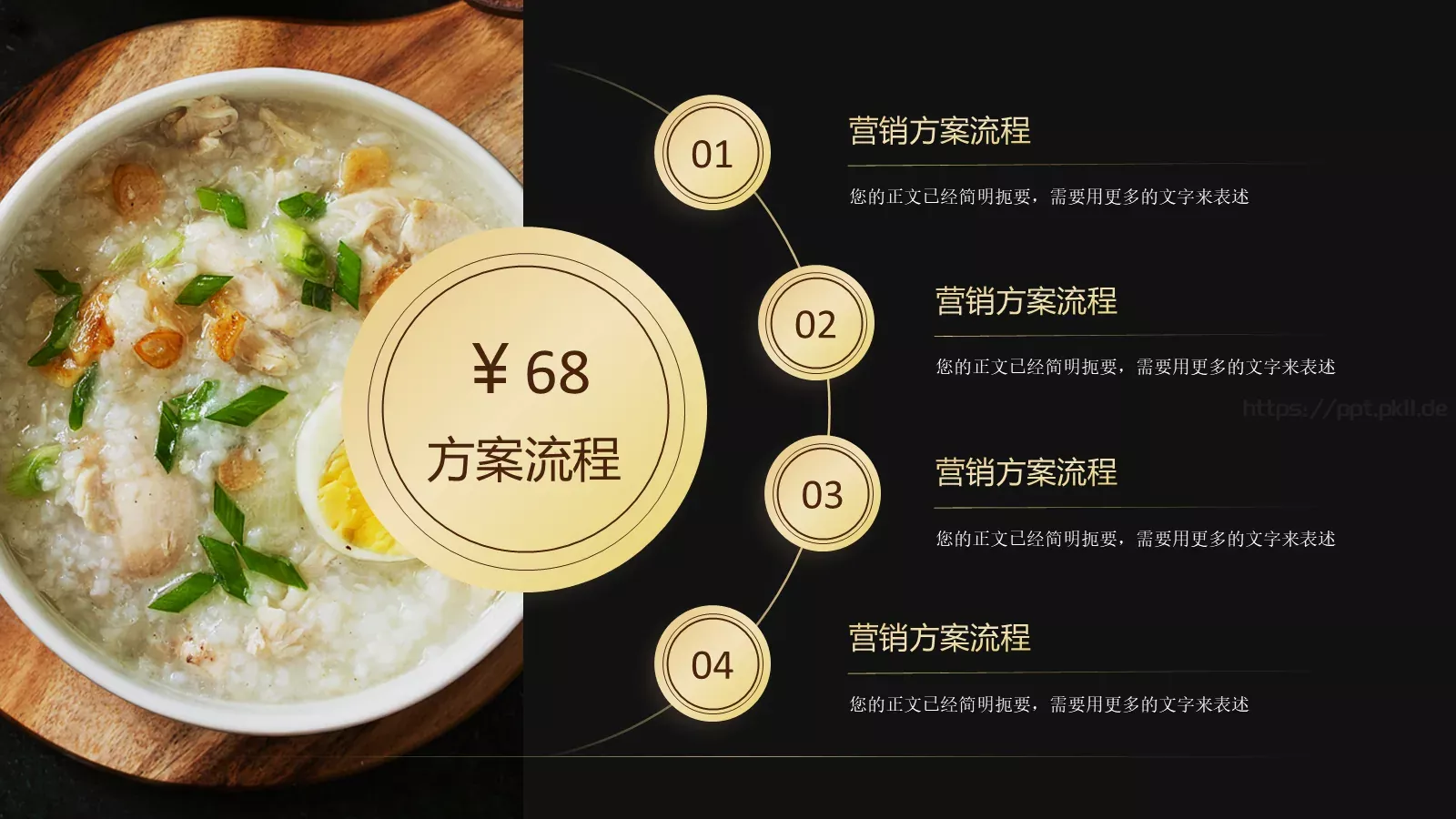 餐饮美食营销方案PPT模板 第 8 页预览图