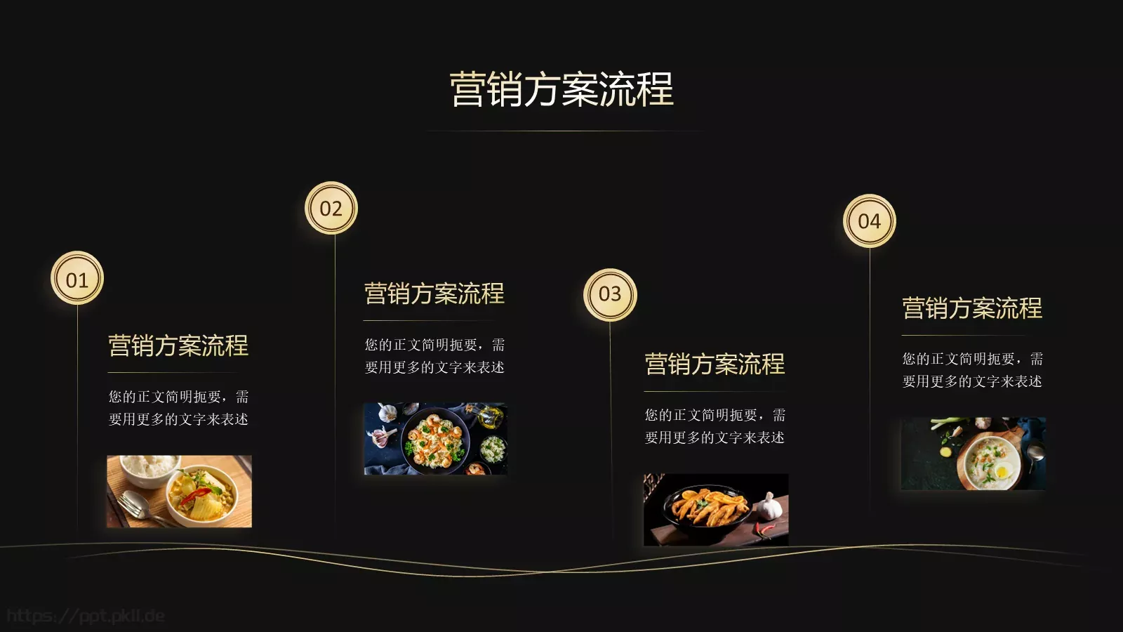 餐饮美食营销方案PPT模板 第 10 页预览图