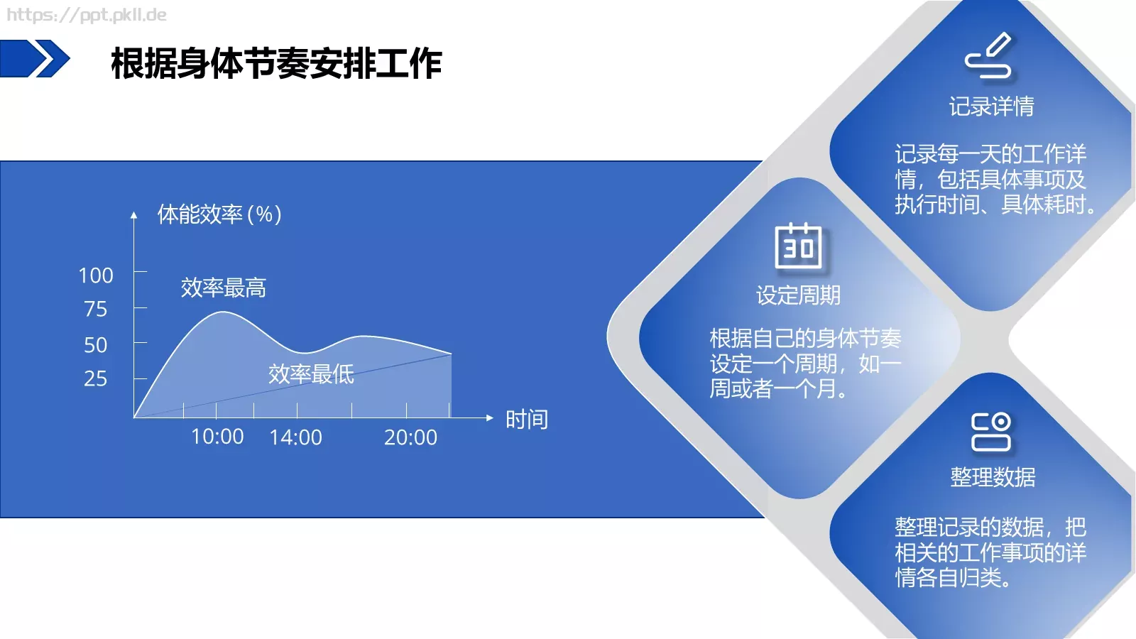 团队培训PPT模板 第 6 页预览图