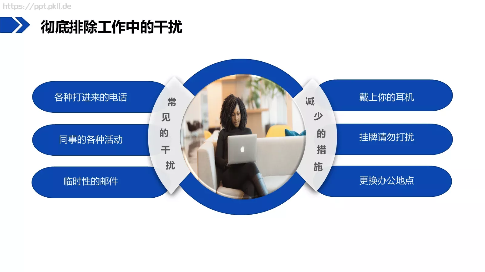 团队培训PPT模板 第 13 页预览图