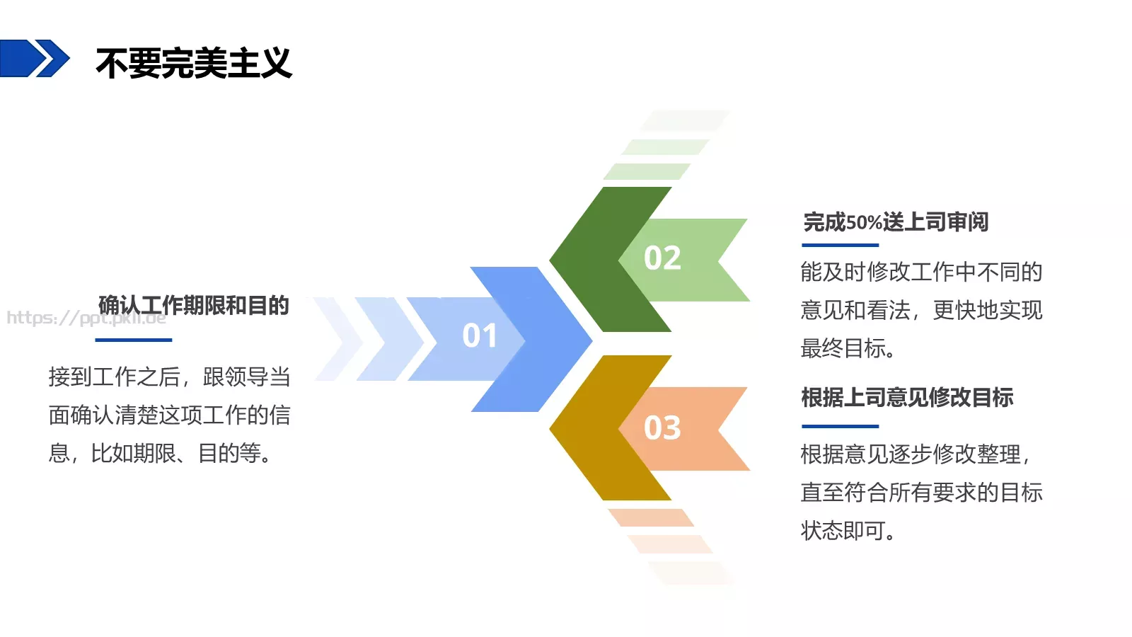 团队培训PPT模板 第 20 页预览图