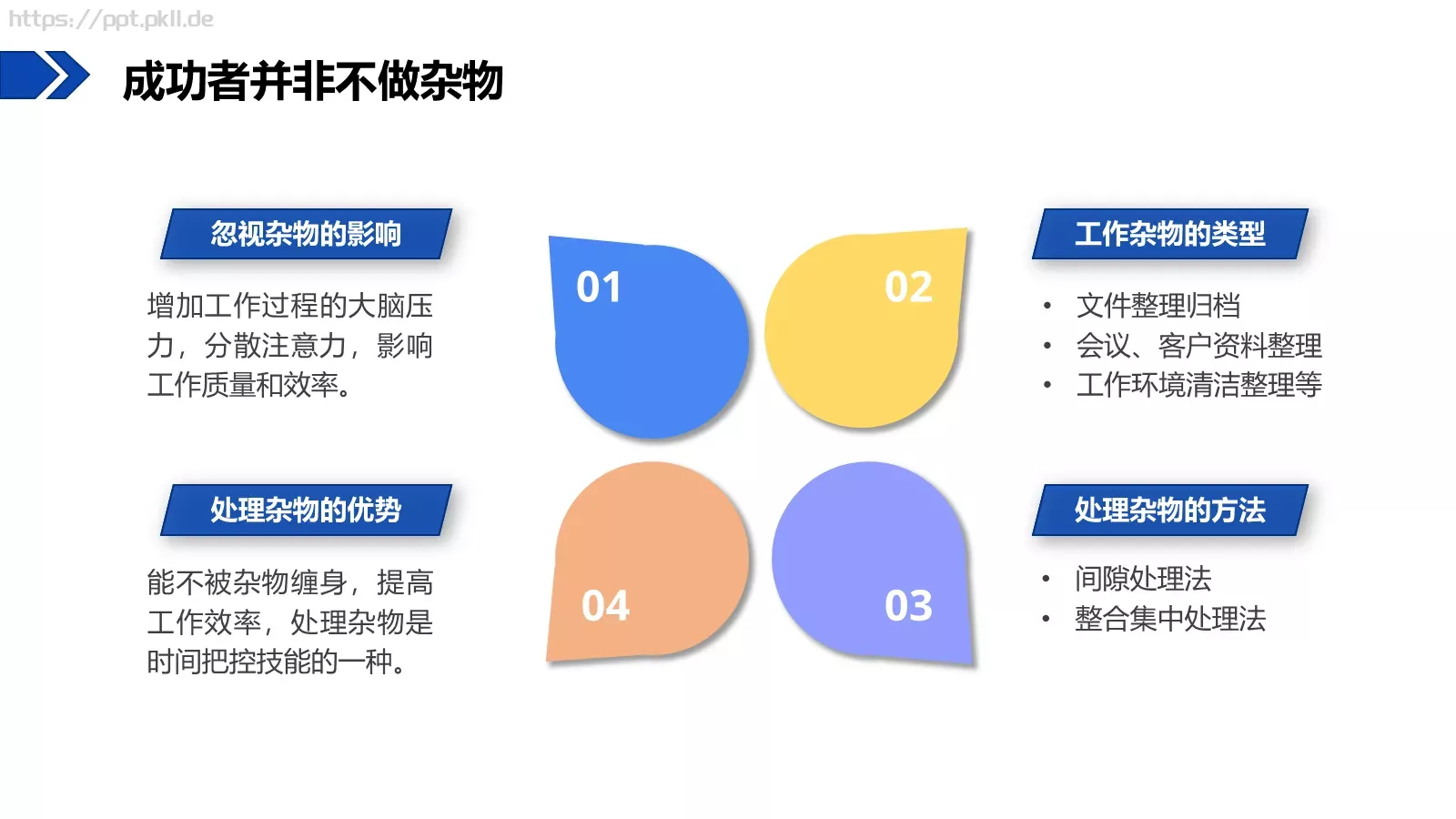 团队培训PPT模板 第 21 页预览图