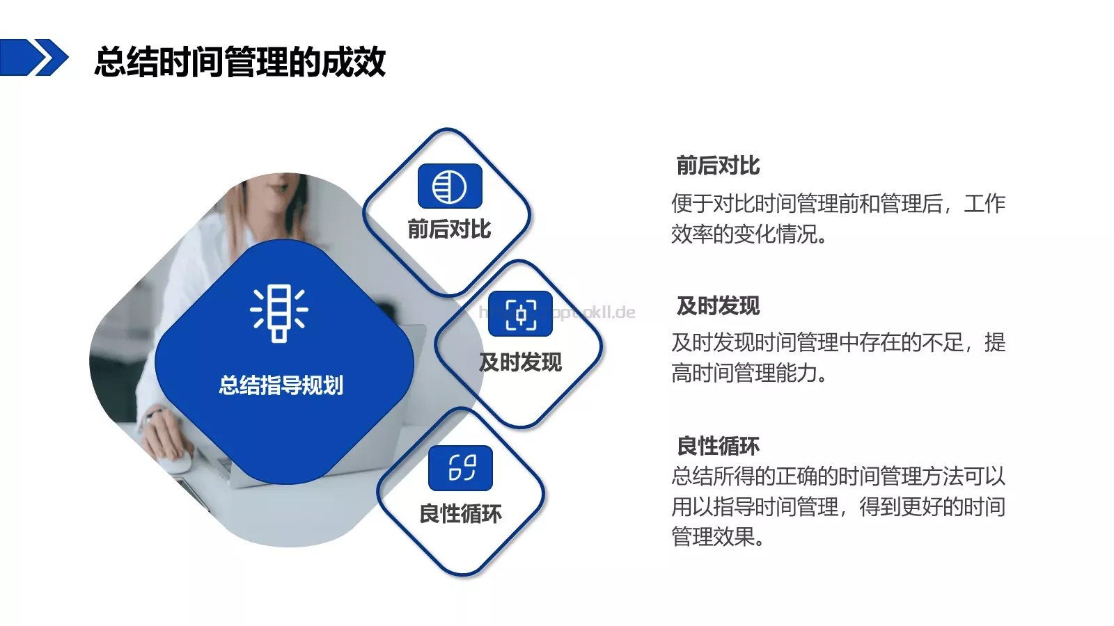 团队培训PPT模板 第 23 页预览图