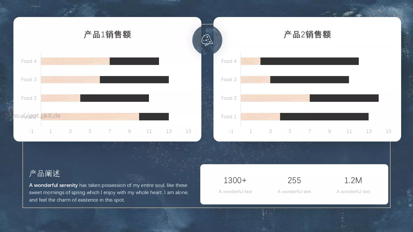 金箔水墨色块PPT模板 第 13 页预览图