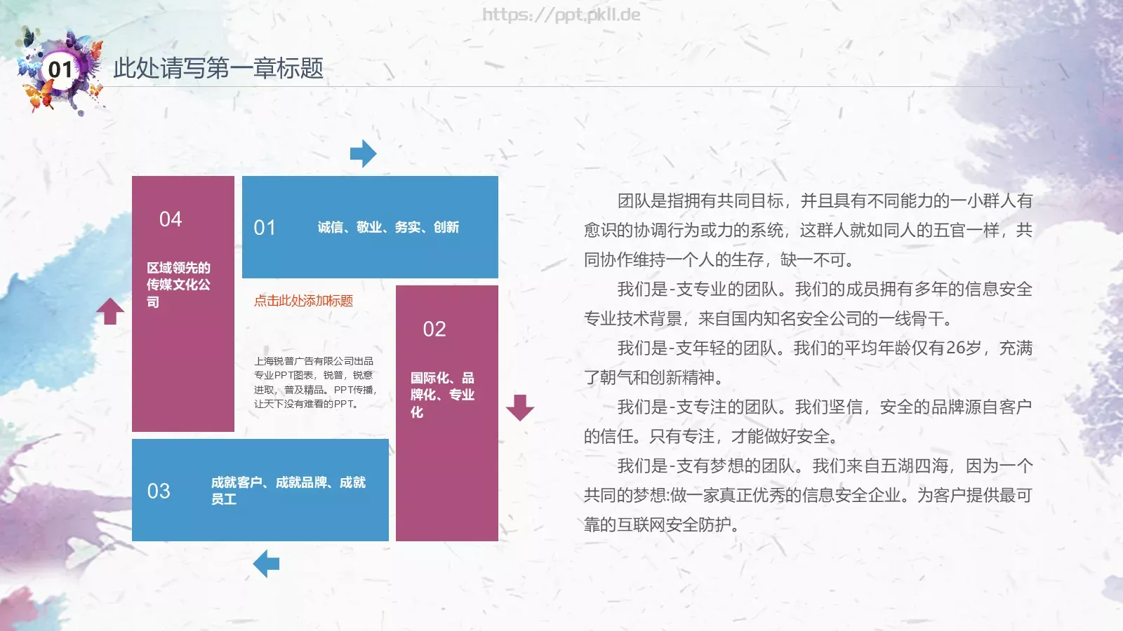 教学说课课件 第 7 页预览图