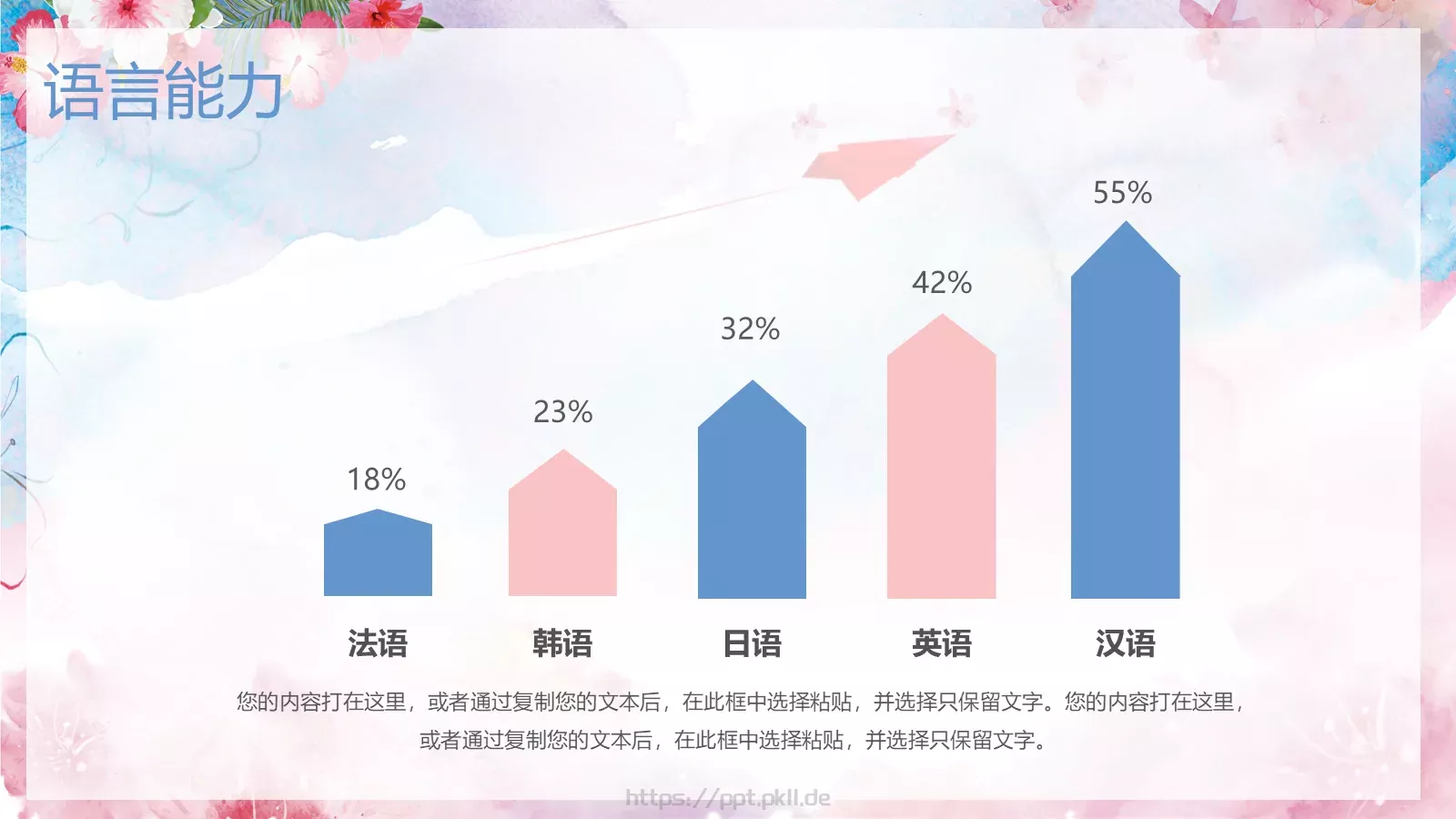 清新水墨个人简历PPT模板 第 7 页预览图
