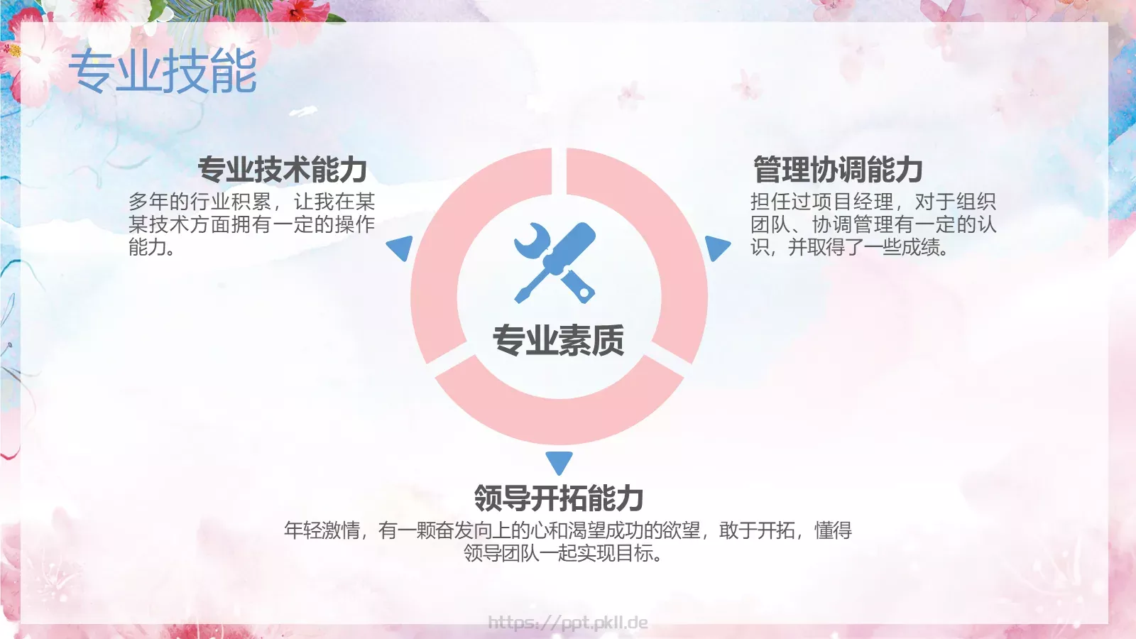 清新水墨个人简历PPT模板 第 15 页预览图