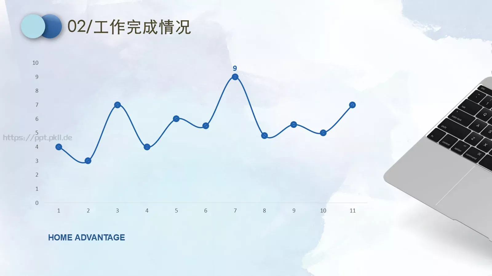水彩风通用商务总结PPT模板 第 10 页预览图