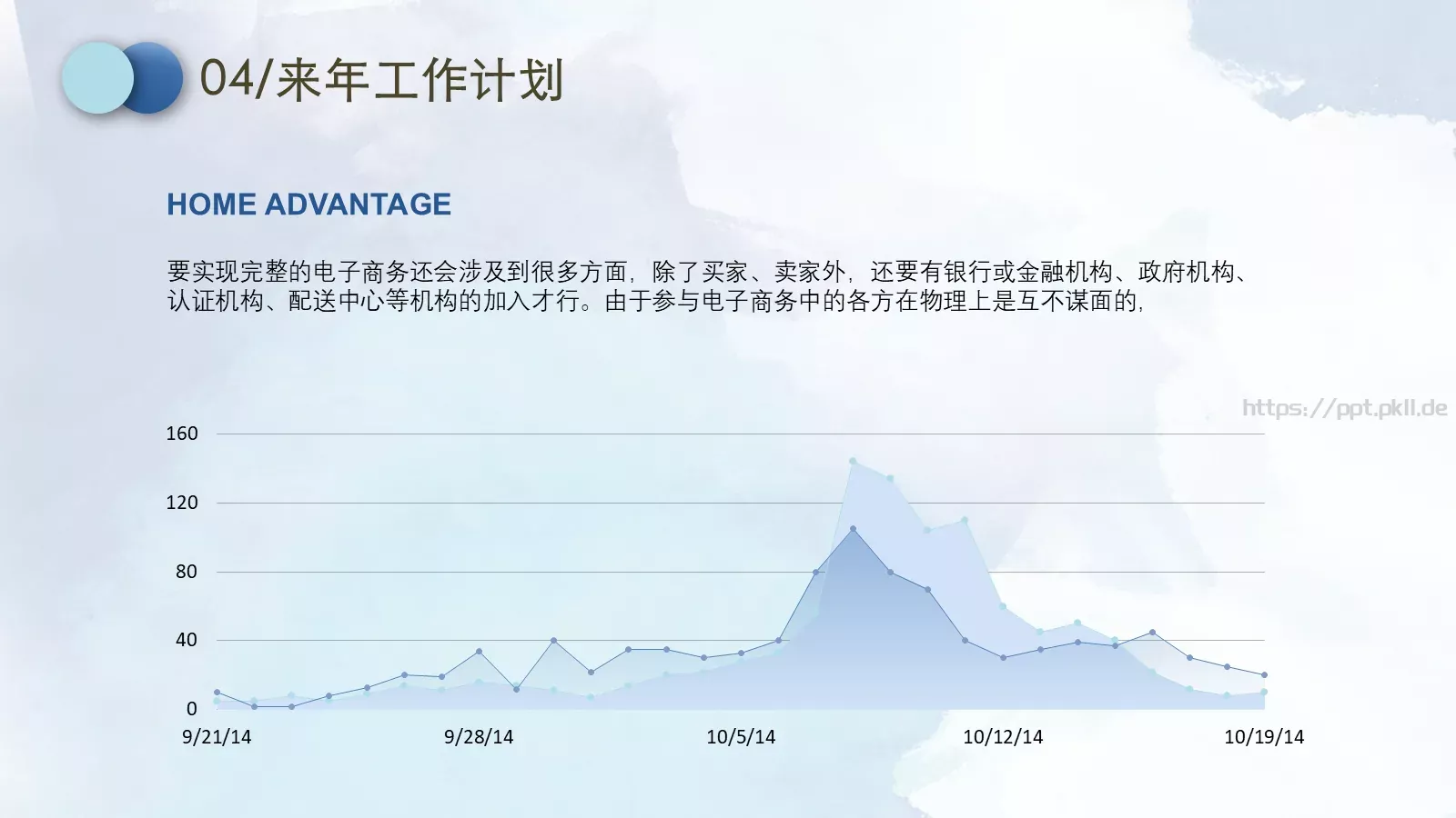 水彩风通用商务总结PPT模板 第 24 页预览图