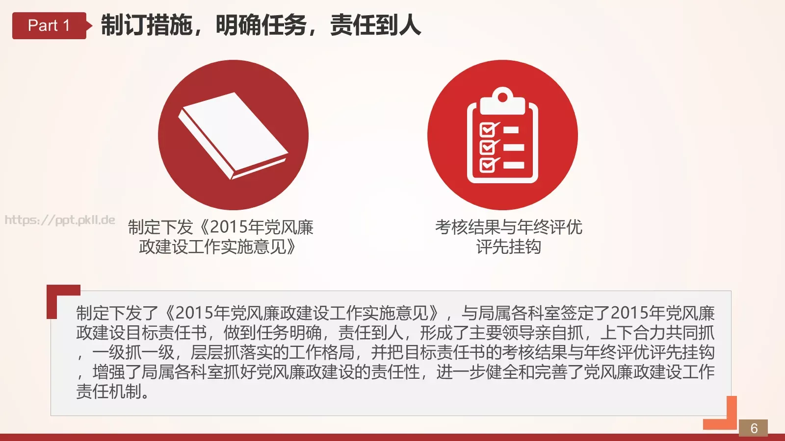 商务汇报工作汇报通用PPT模板 第 6 页预览图