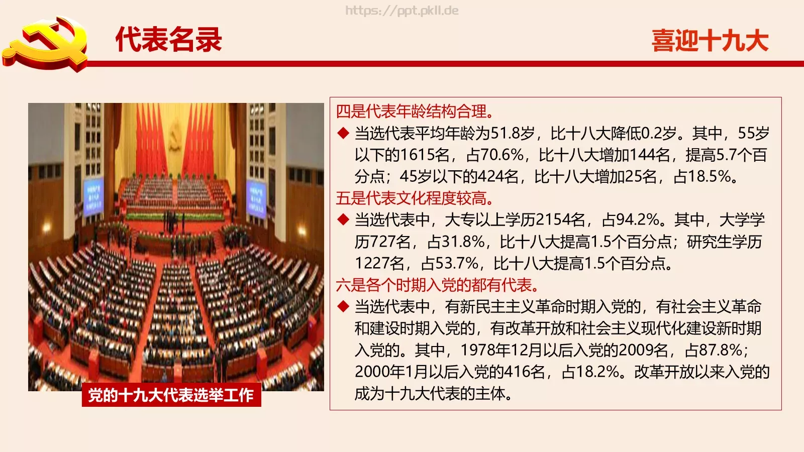 全面建成小康社会PPT模板 第 19 页预览图