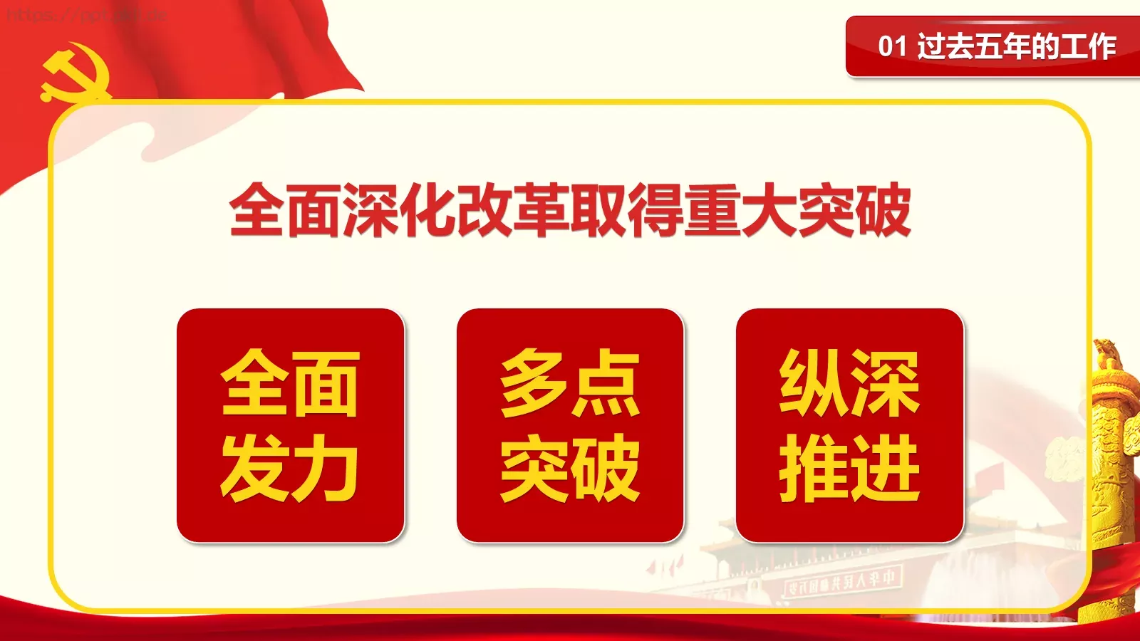 工作汇报PPT模板 第 7 页预览图
