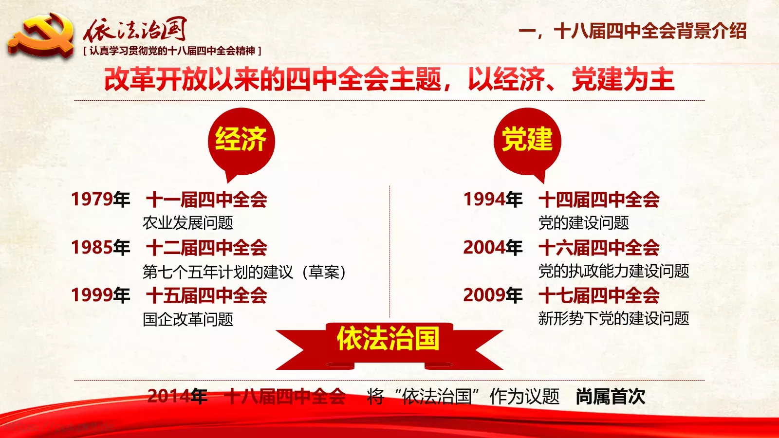 素材风暴背景素材PPT模板 第 6 页预览图