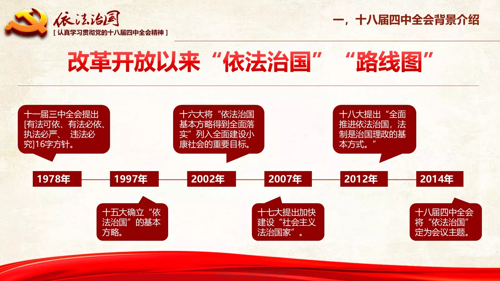 素材风暴背景素材PPT模板 第 7 页预览图
