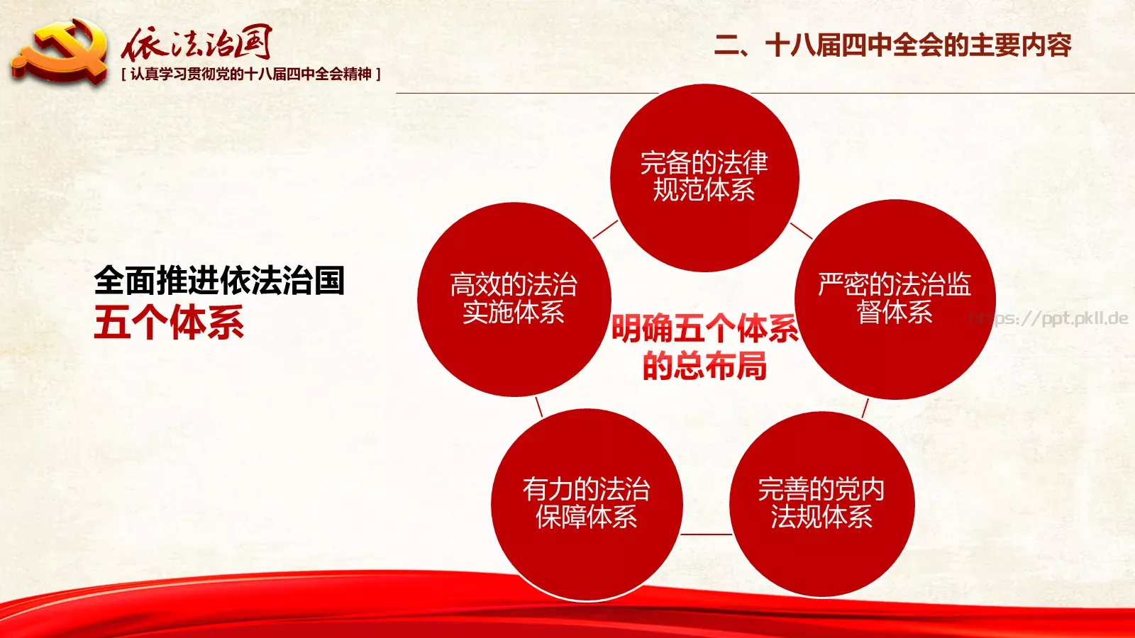 素材风暴背景素材PPT模板 第 14 页预览图