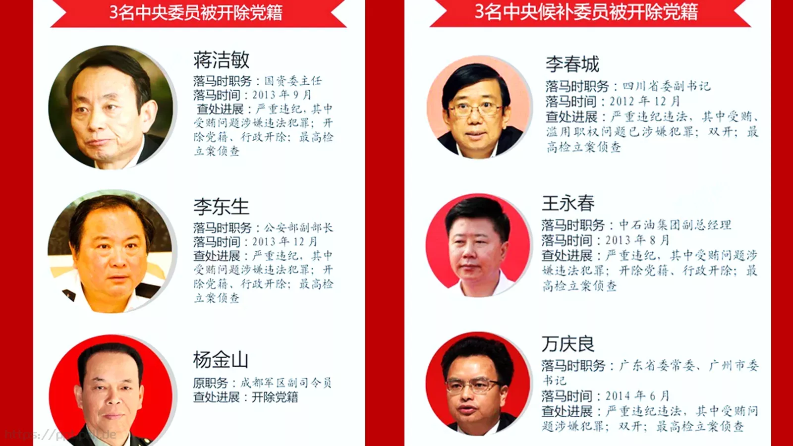 素材风暴背景素材PPT模板 第 29 页预览图