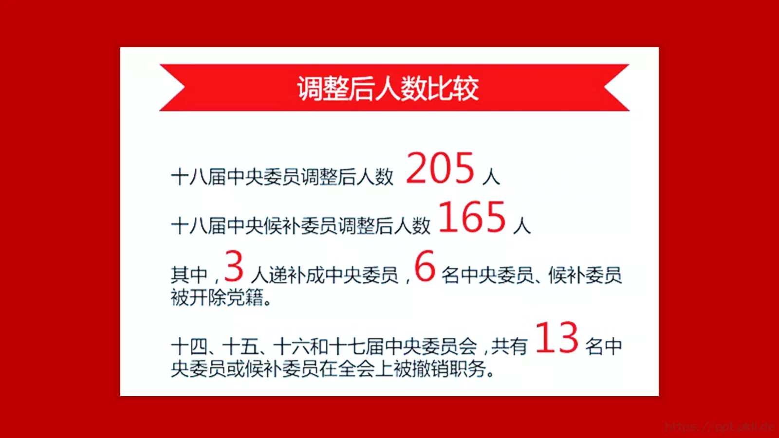 素材风暴背景素材PPT模板 第 30 页预览图