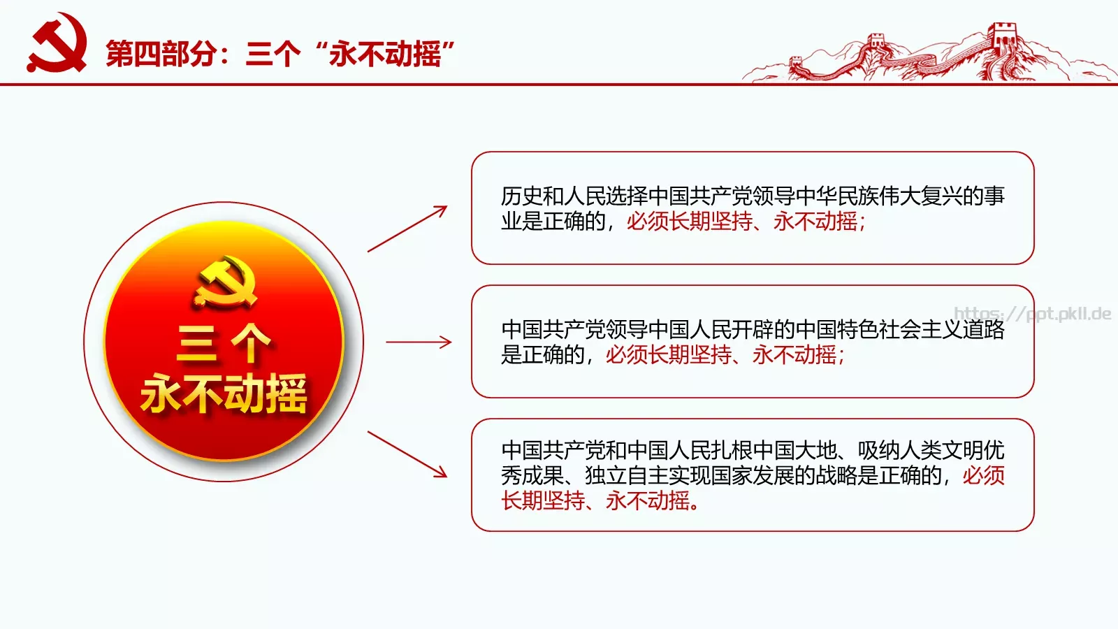 党政工作汇报PPT模板 第 15 页预览图