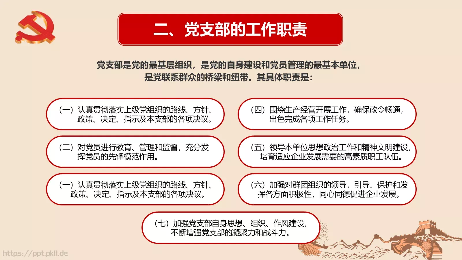 新时期基层创新党建工作指南PPT模板 第 7 页预览图