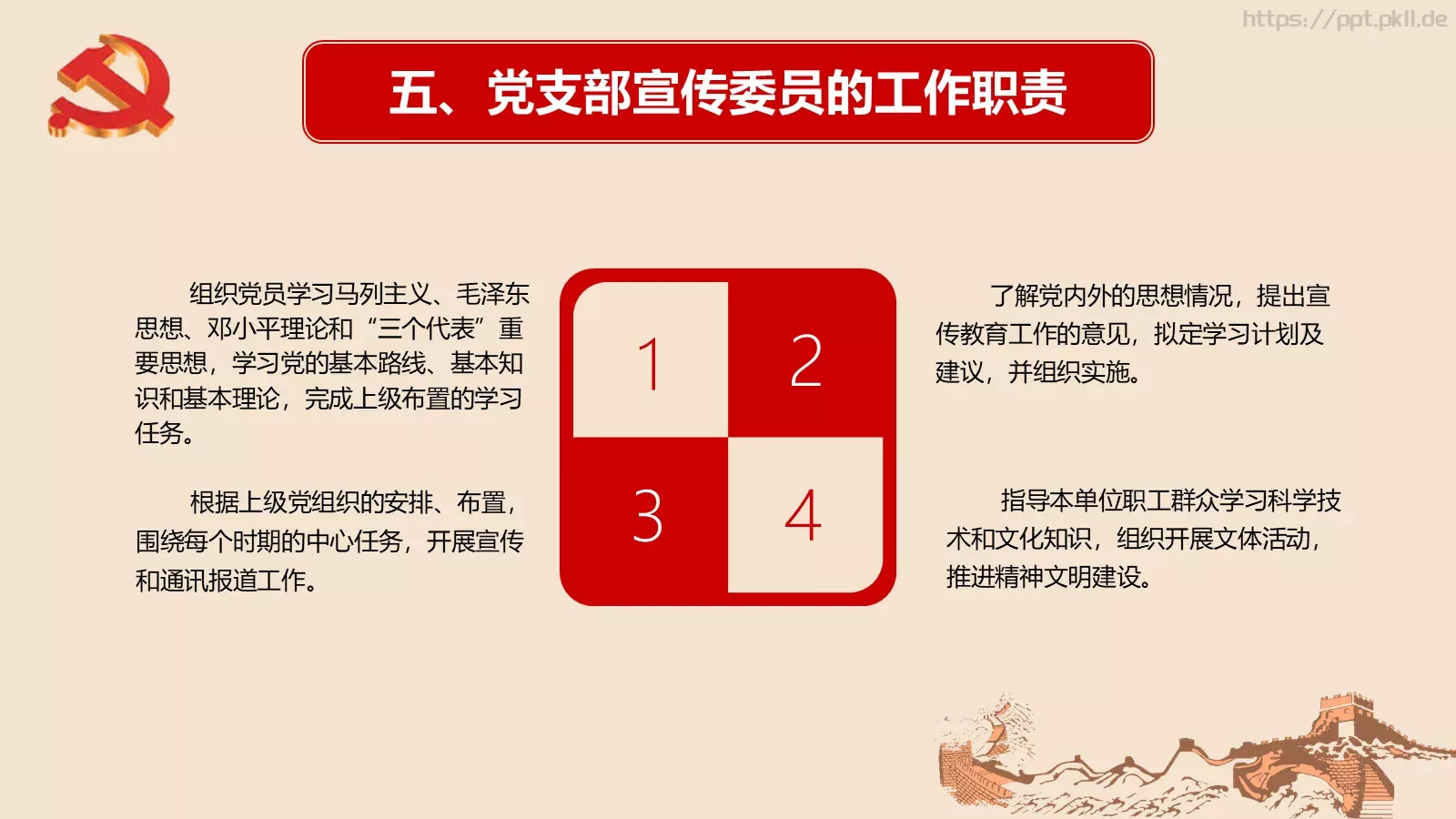 新时期基层创新党建工作指南PPT模板 第 11 页预览图