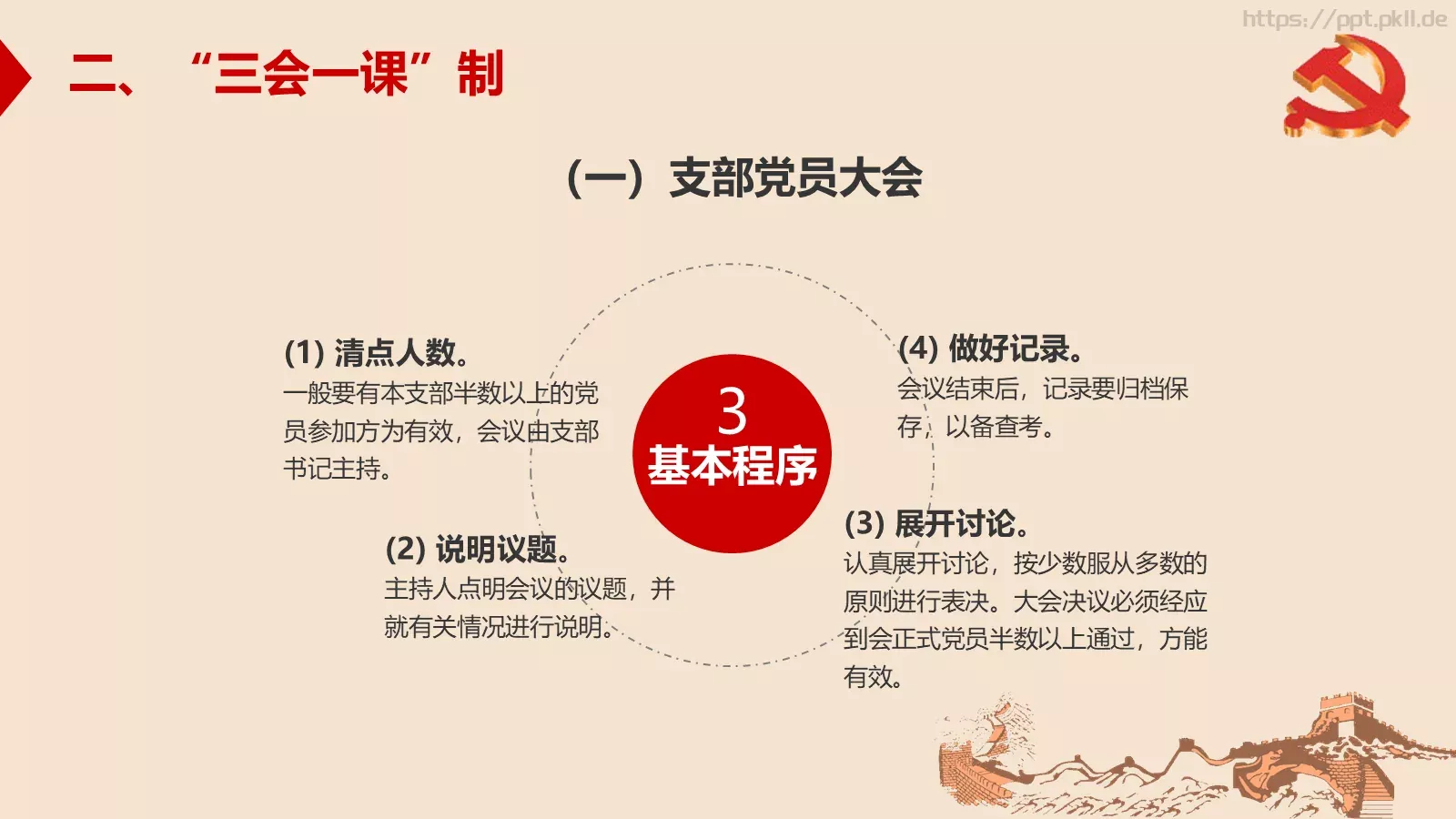 新时期基层创新党建工作指南PPT模板 第 18 页预览图