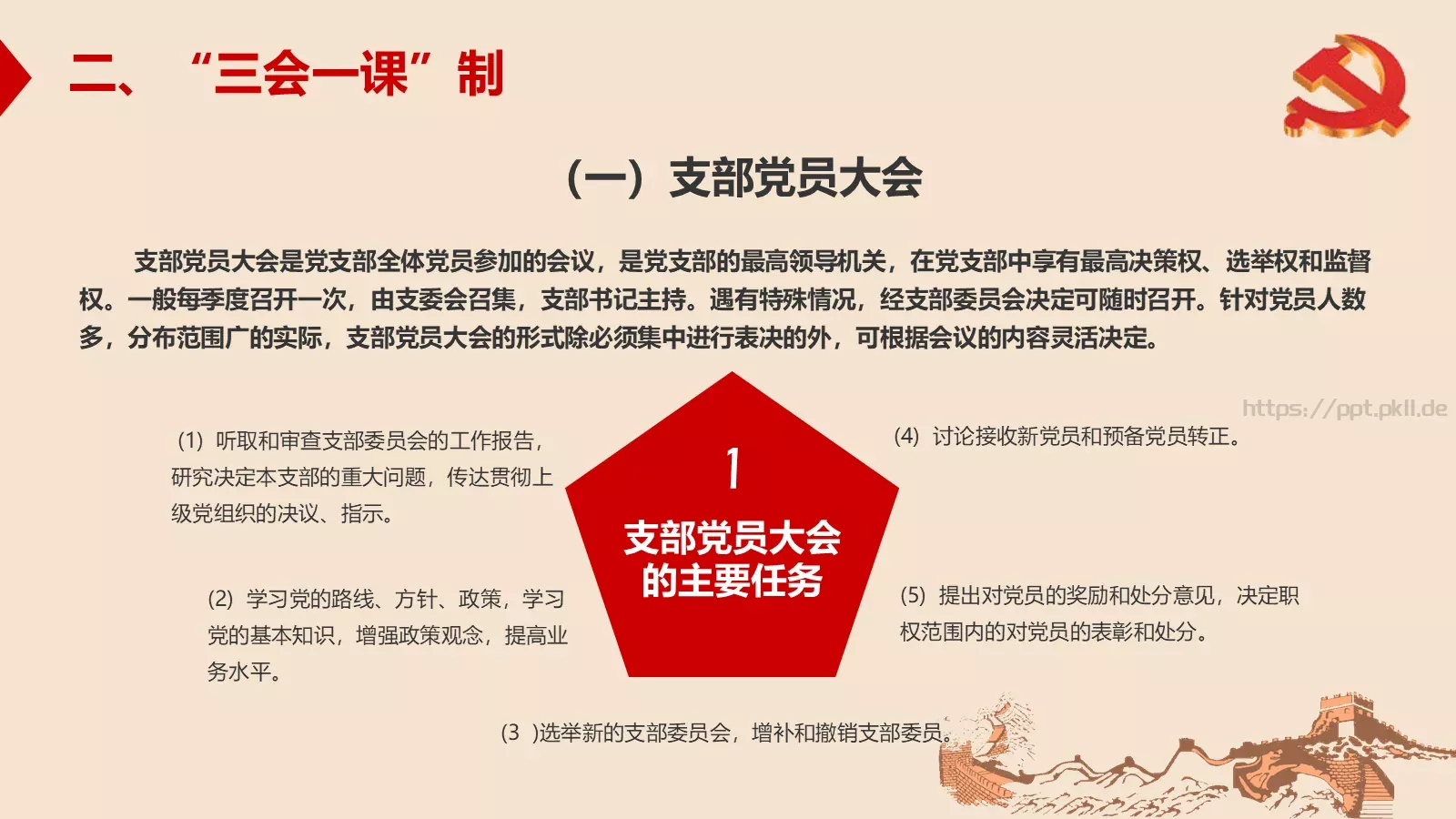 新时期基层创新党建工作指南PPT模板 第 16 页预览图
