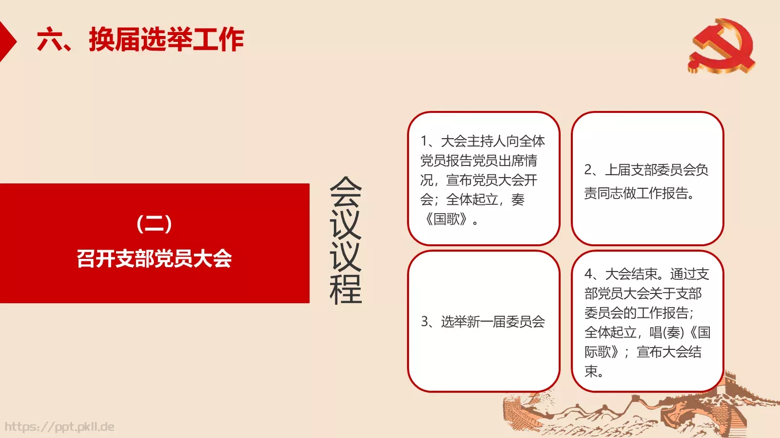 新时期基层创新党建工作指南PPT模板 第 35 页预览图