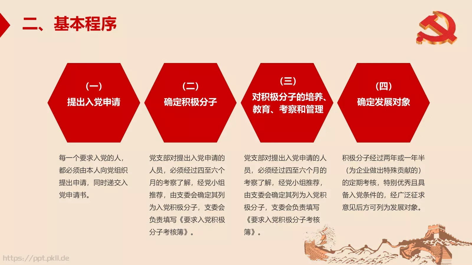 新时期基层创新党建工作指南PPT模板 第 39 页预览图