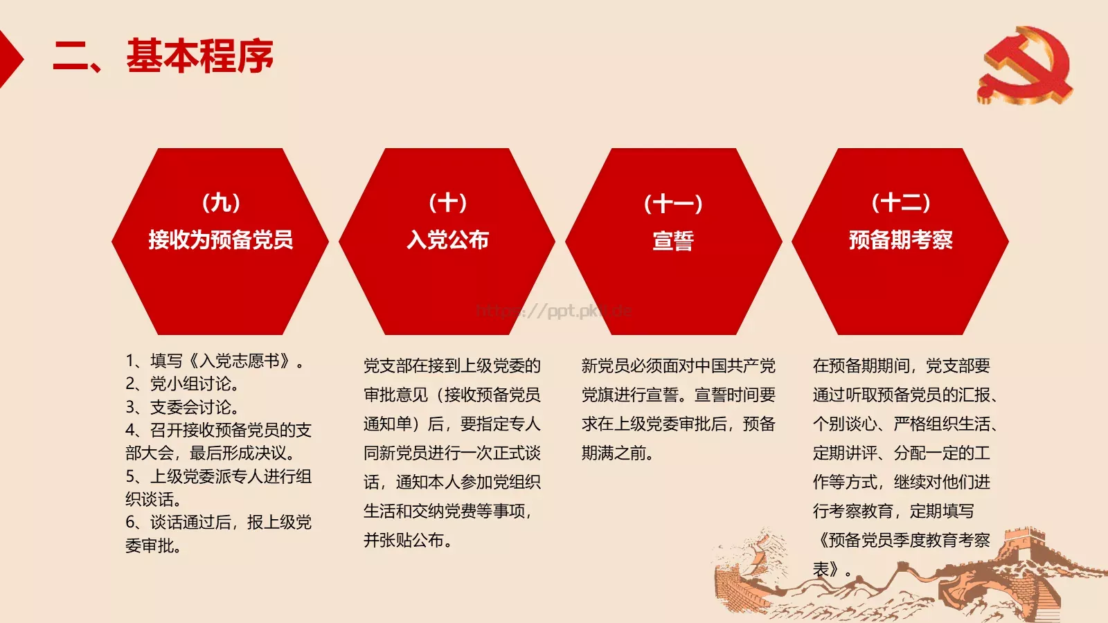 新时期基层创新党建工作指南PPT模板 第 41 页预览图